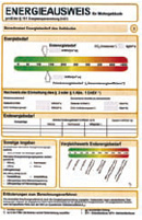 Energieausweis